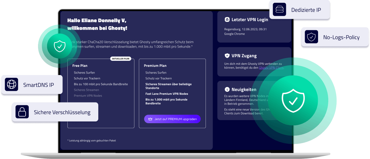 Laptop-Bildschirm mit dem Ghosty VPN-Dashboard, das Sicherheitsfunktionen wie SmartDNS, sichere Verschlüsselung und eine No-Logs-Policy anzeigt
